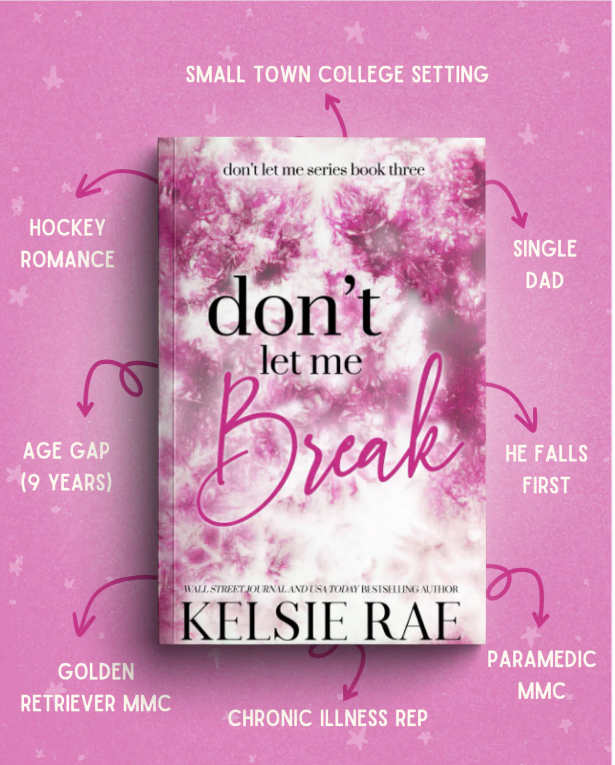 Don’t Let Me Break